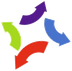Zuoix
